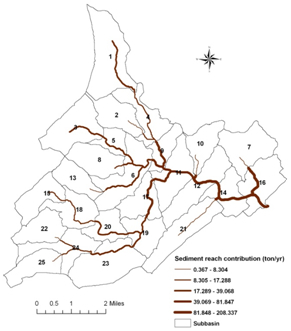 Distribution of annual sediment loads from streams